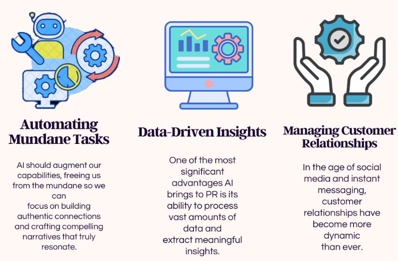 Here’s how AI is transforming key aspects of the PR industry - finpr.agency